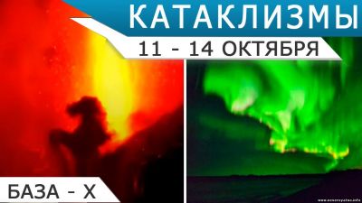 Катаклизмы 11-14 октября: супервулкан Асо, извержение на Ла-Пальме и магнитные бури